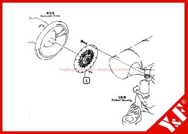 खरीदें स्वनिर्धारित कोमात्सु खुदाई भागों online manufacture
