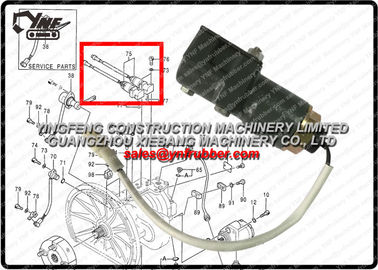 EX200-2 9147260 9098250 खुदाई के Solenoid वाल्व EX200LC-2 EX100-2 EX100-3 EX200LC-3 EX200H-3 EX100M-3